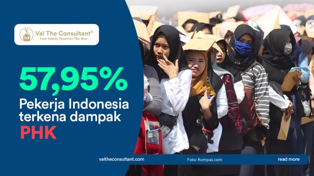 57,95% pekerja Indonesia terkena dampak PHK
